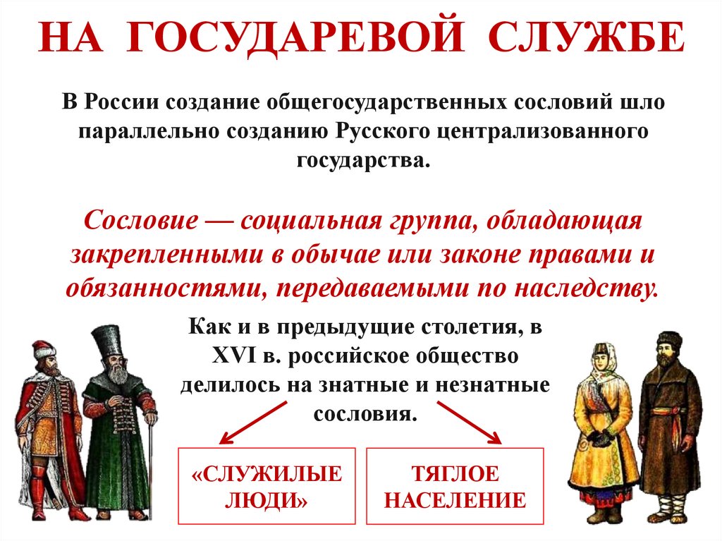 Сословие на руси 5 букв сканворд. Российское общество в 16 веке. Деление по векам. Схема российское общество 16 века знатные незнатные. Духовная жизнь общества в 16 веке.