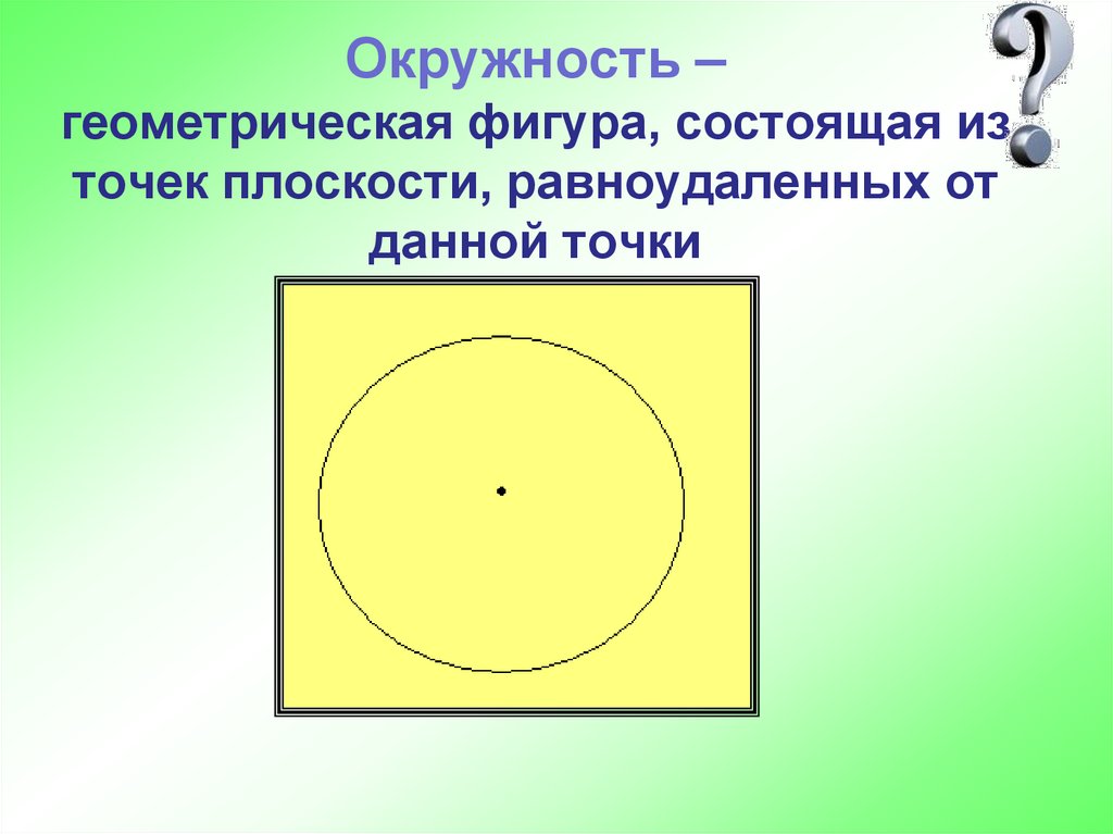 Геометрическое место точек равноудаленных от окружности