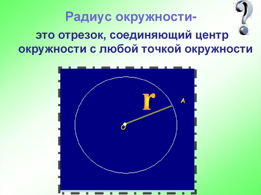 Быстро длина. Длина окружности. Отрезок соединяющий центр окружности с любой. Отрезок соединяющий центр окружности с любой его стороны. Цитата по окружности геометрия.