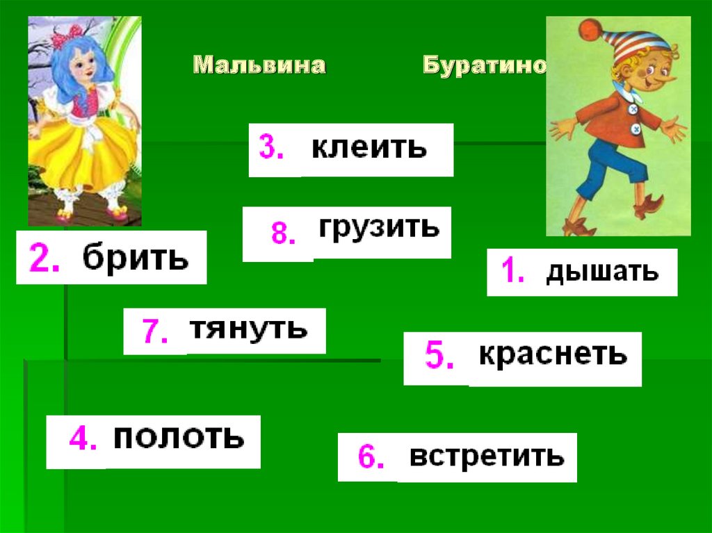 Мальвина Буратино