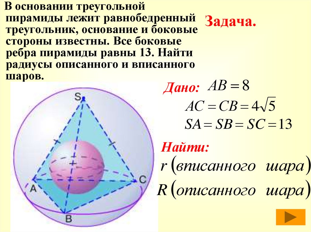 Чему равен радиус вписанного шара. Радиус шара вписанного в пирамиду. Что лежит в основании треугольной пирамиды. Шар вписанный в треугольную пирамиду. Тетраэдр вписанный в сферу.