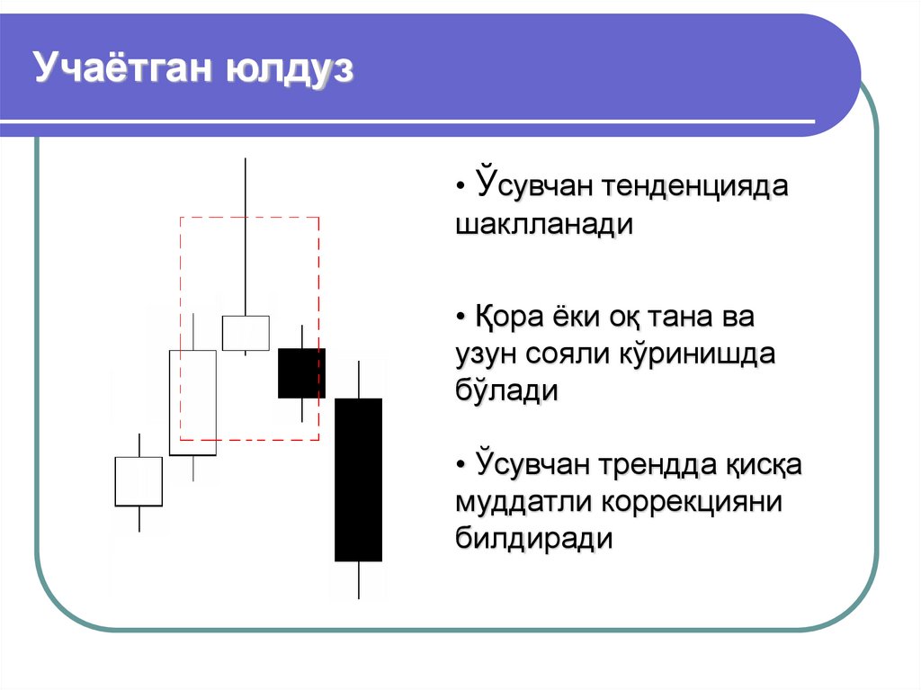 Учаётган юлдуз