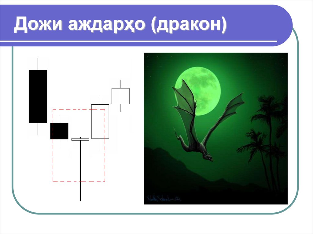 Дожи аждарҳо (дракон)
