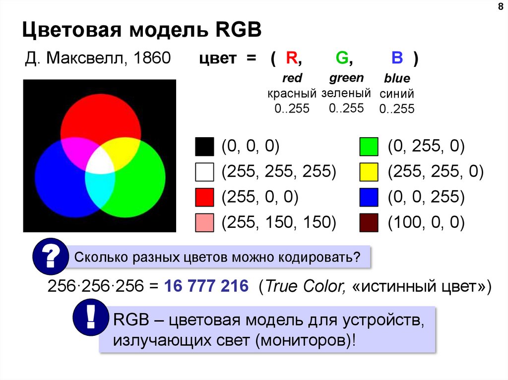 Кодирование цветов таблица. Кодировка цвета РГБ. Цветовая модель RGB. Цветовая модель RGB цвета. Что такое модель цвета RGB.
