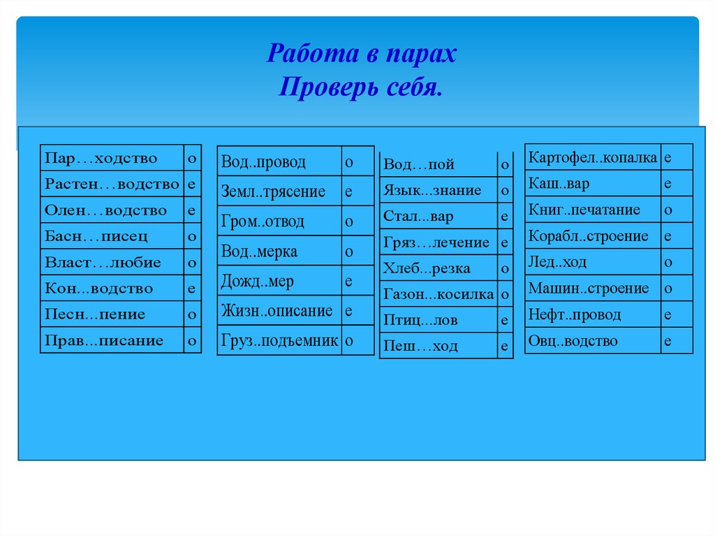 Работа в парах Проверь себя.
