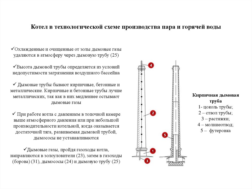 Готовность котла к эксплуатации. Принцип работы дымовых труб. Чертежи дымовой трубы 200м. Высота 88 метров дымовая труба котельной.