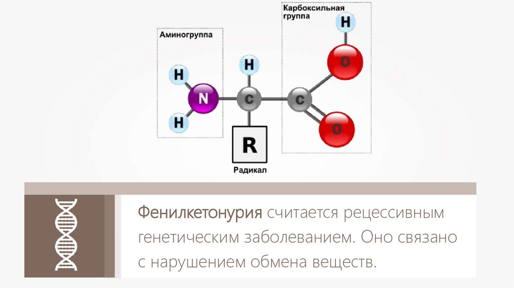 Не вызывает изменения генотипа