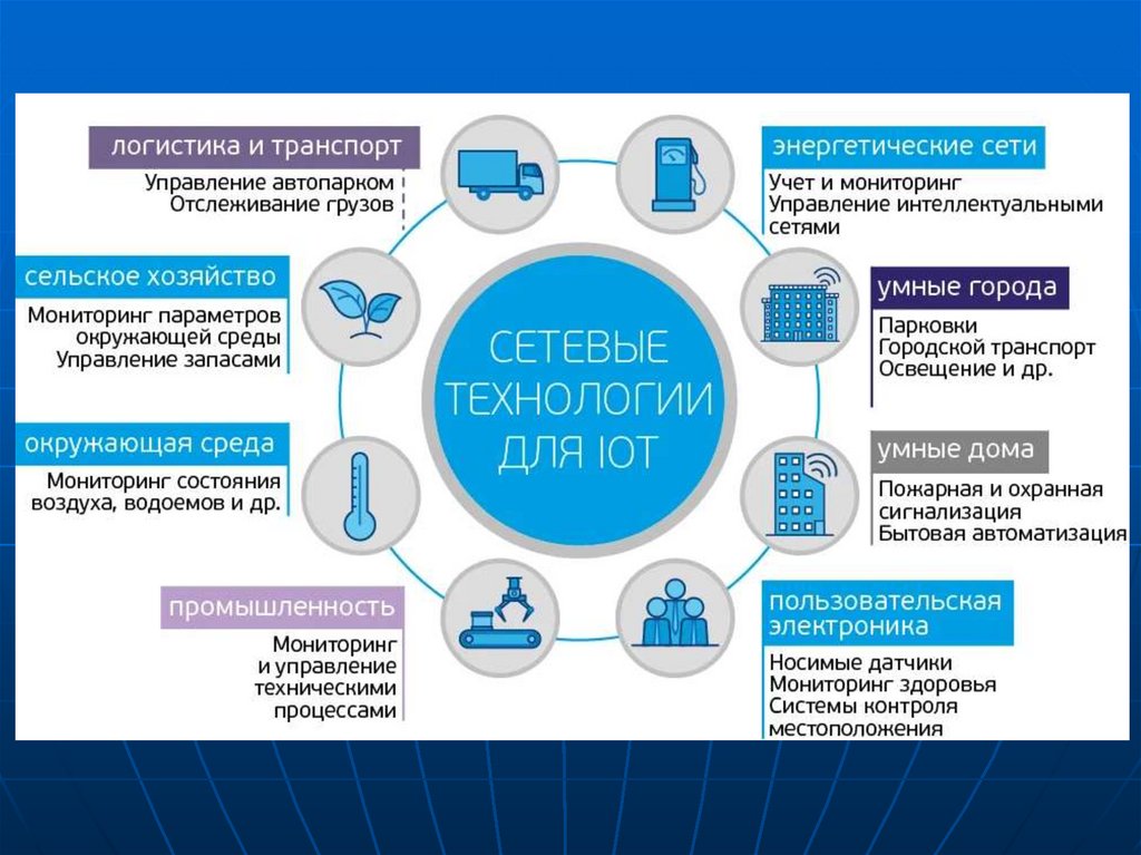 Оборонная концепция стратегический компас ес