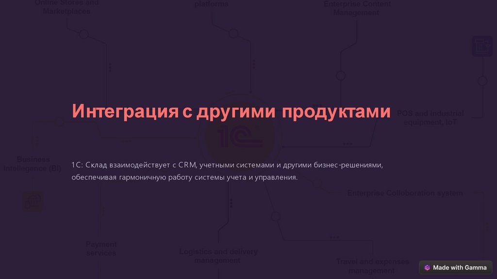 1С: Склад - презентация онлайн