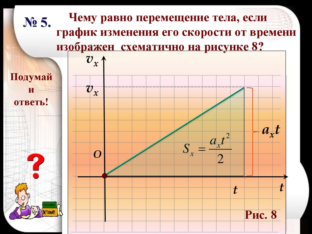 Чему равно перемещение тела, если график изменения его скорости от времени изображен схематично на рисунке 8?