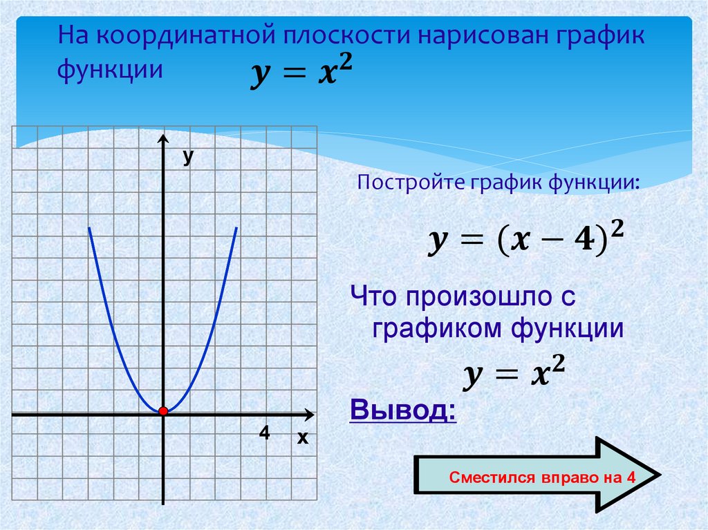 Построить график по рисунку онлайн