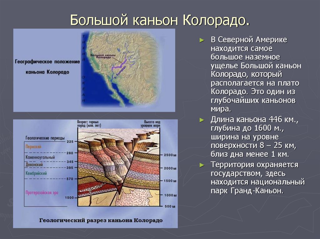 Презентация большой каньон колорадо