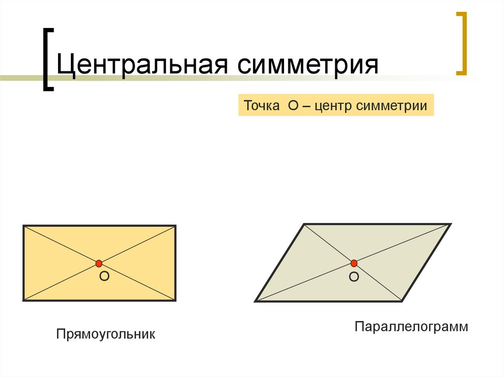 Является ли четырехугольник прямоугольником