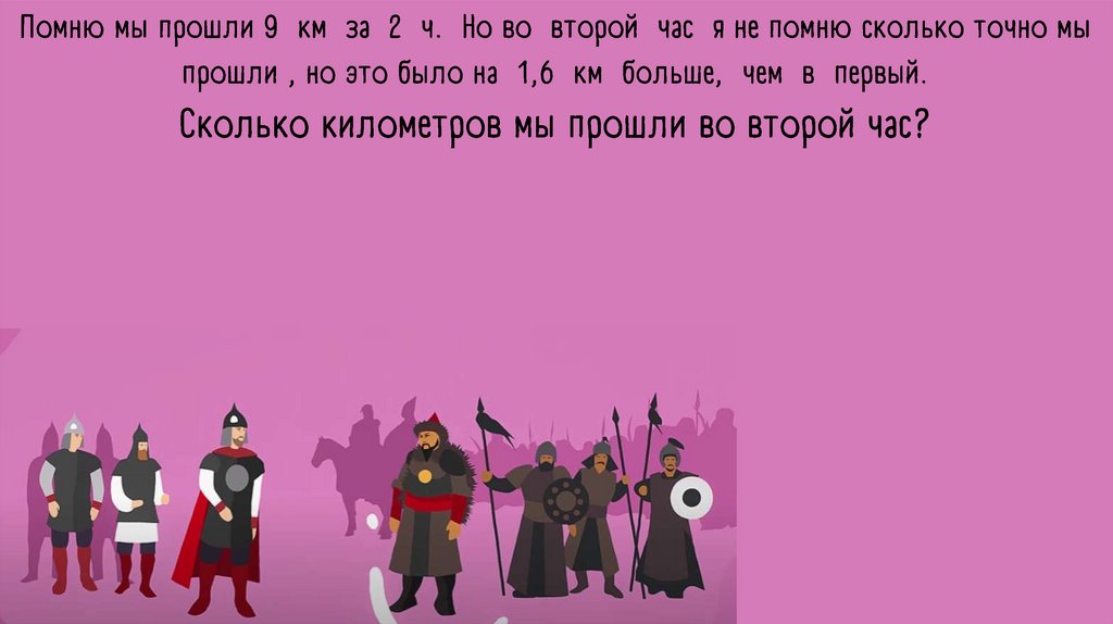 Татаро-монгольское иго. Как оно оказалось на Руси? - online presentation