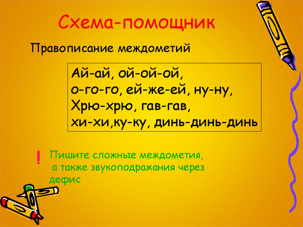 Междометие как часть речи дефис в междометиях презентация 7 класс