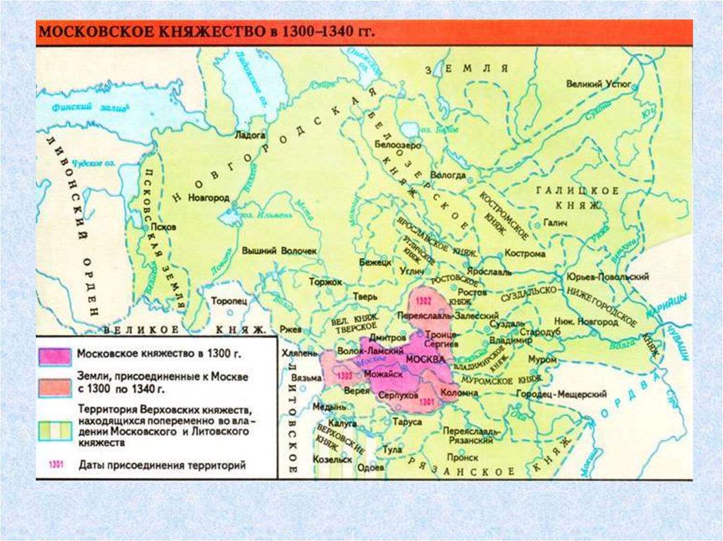 Возвышение москвы в 14 веке