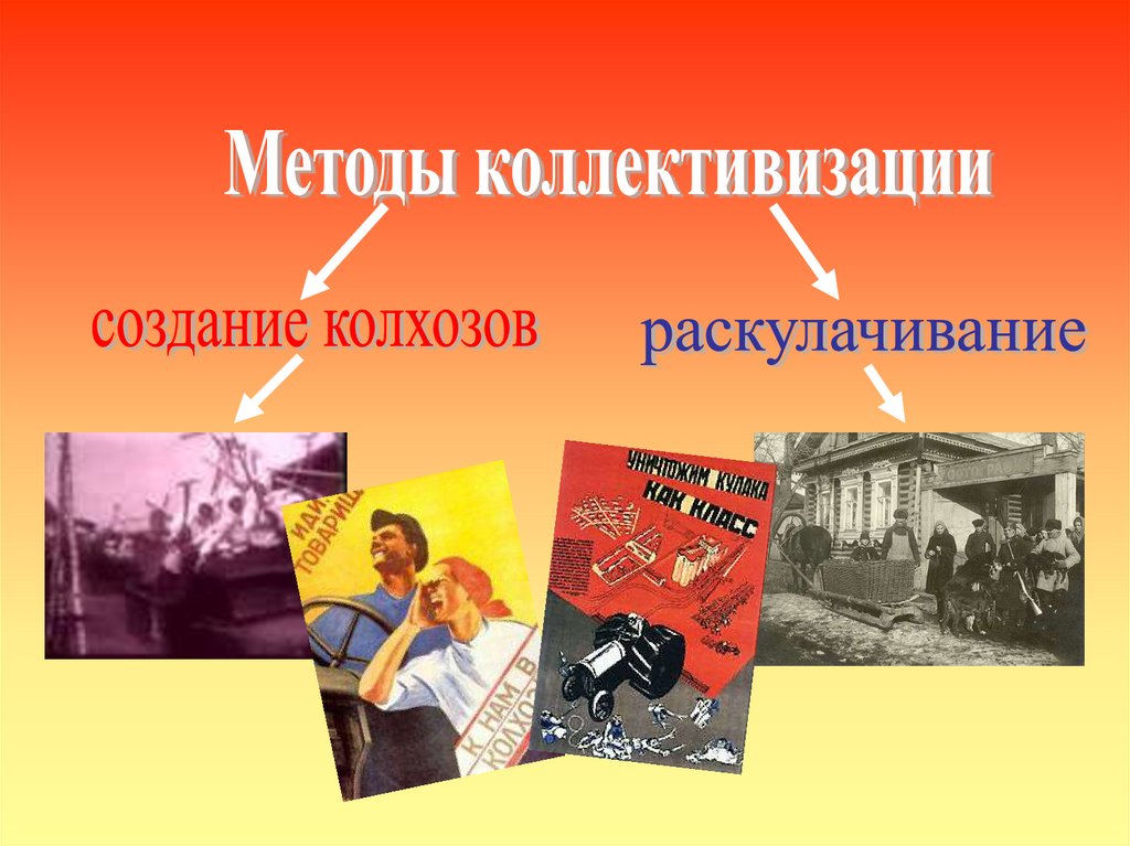 Коллективизация сельского хозяйства - презентация онлайн