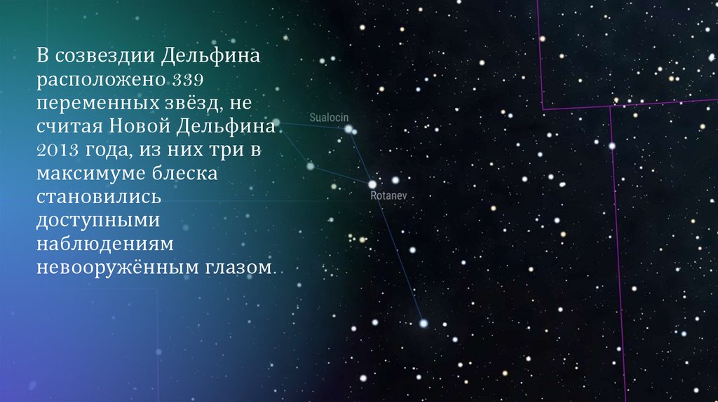Созвездие Дельфин - презентация онлайн