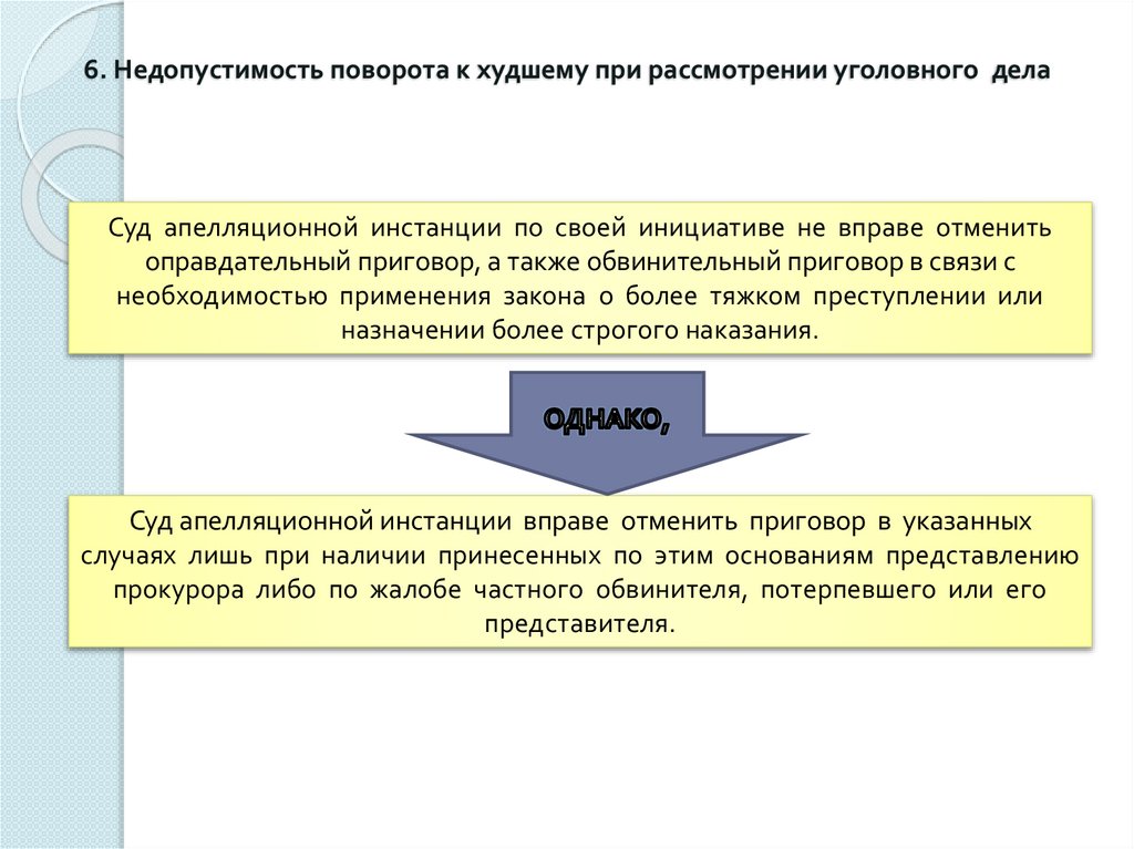 Полномочия апелляции апк