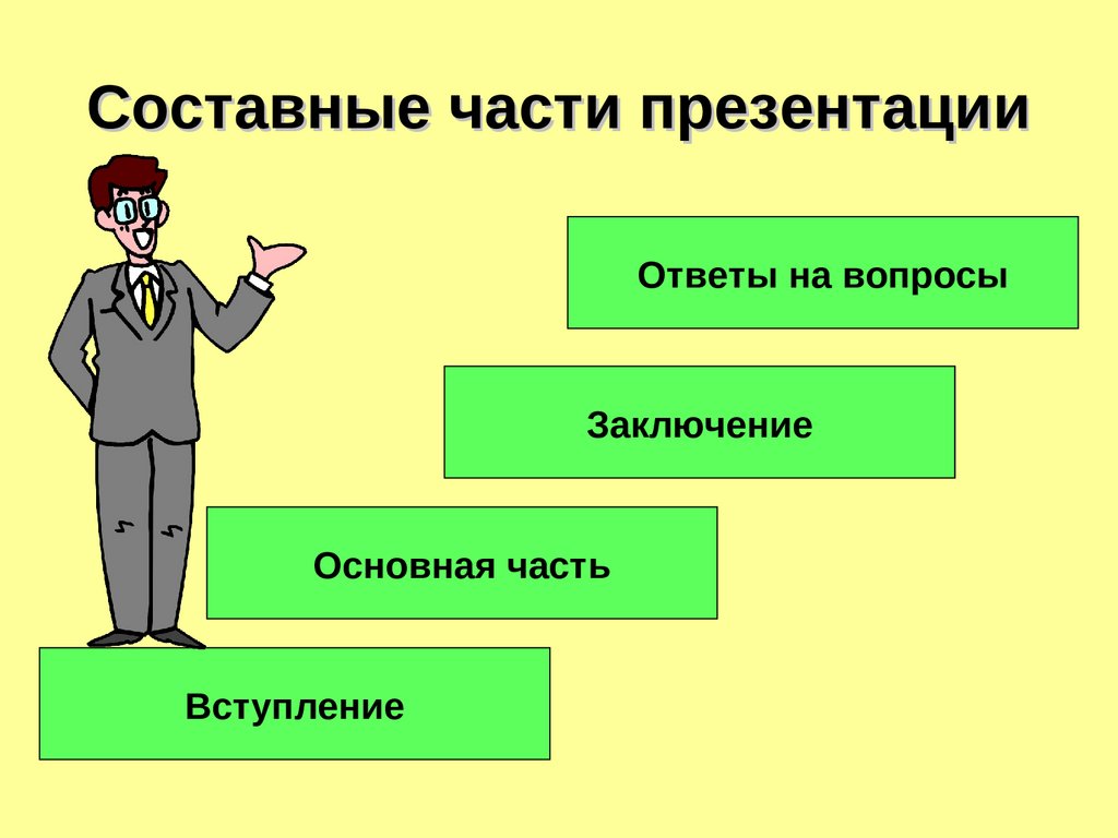 Правила презентации или как лучше организовать и провести свое выступление  - презентация онлайн