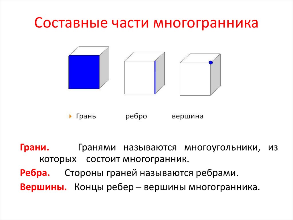 Сколько сторон у многогранника