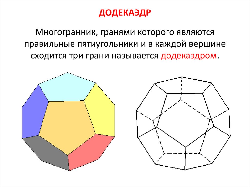 Проект о многогранниках