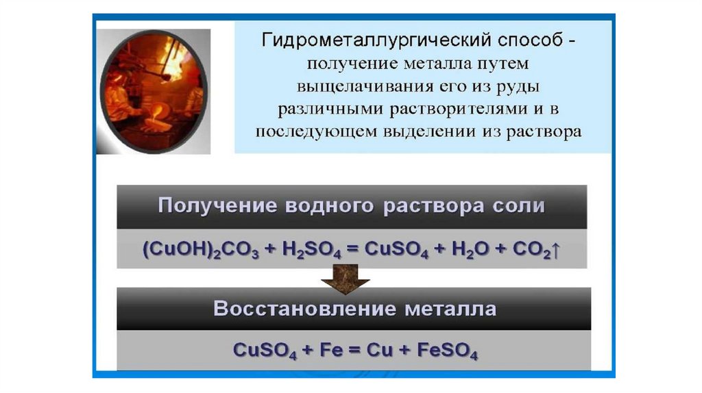 Металлургия, получение чугуна и стали - презентация онлайн