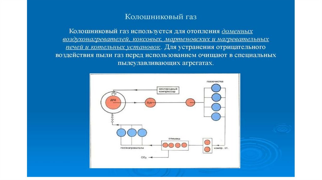 Металлургия, получение чугуна и стали - презентация онлайн