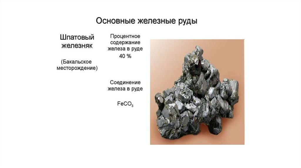 Металлургия, получение чугуна и стали - презентация онлайн