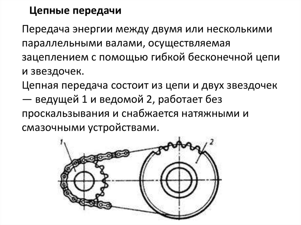 Принцип цепи. Цепная передача техническая механика схема. Цепные передачи техническая механика. Цепная передача принцип работы. Цепная передача детали машин.