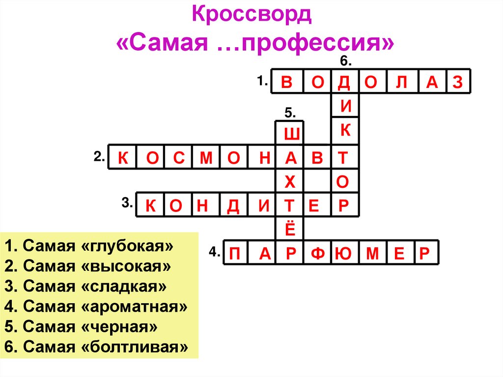 Кроссворд самое дорогое