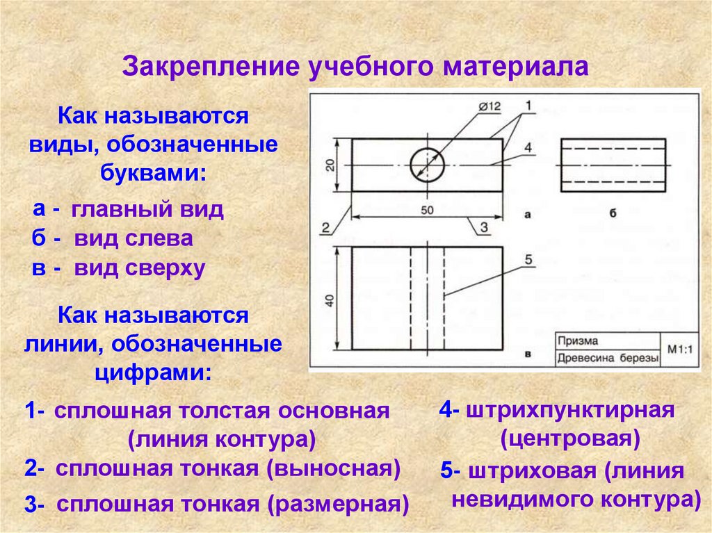 9 класс черчение проект дома