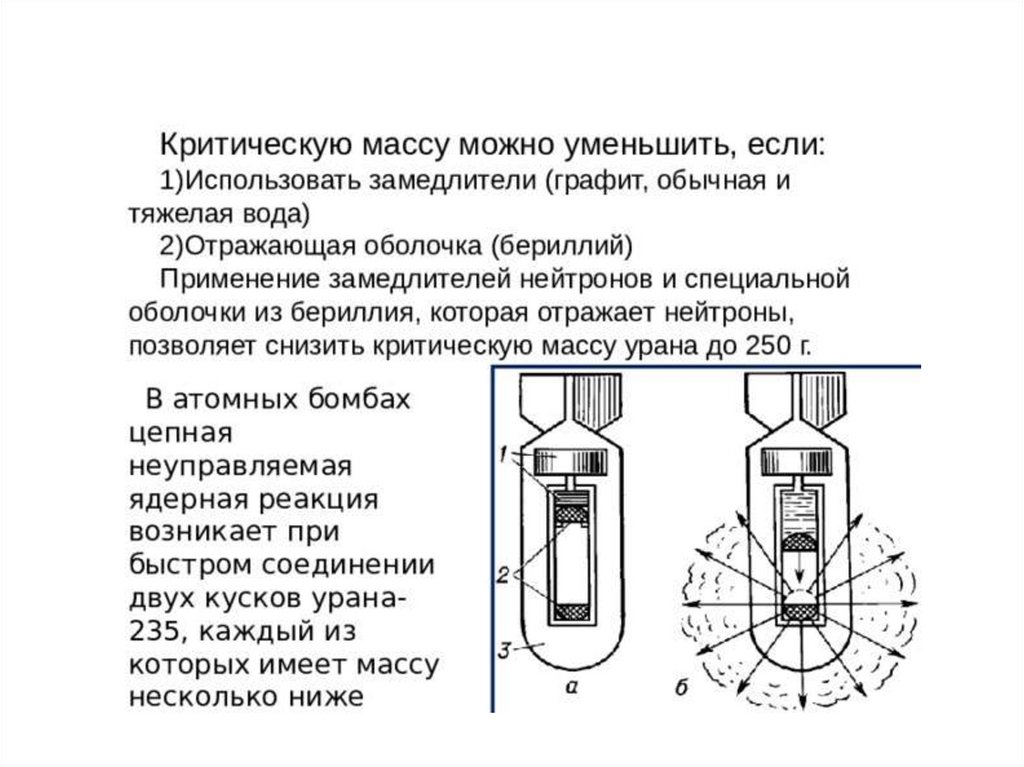 Состав ядра презентация