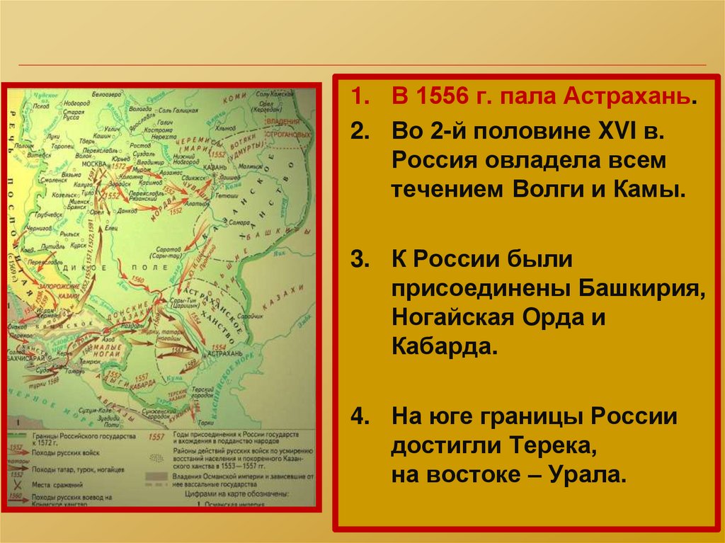 Походы Ивана IV И Астрахань (1556 г.). Карта правления Ивана Грозного. Этапы правления Ивана Грозного.