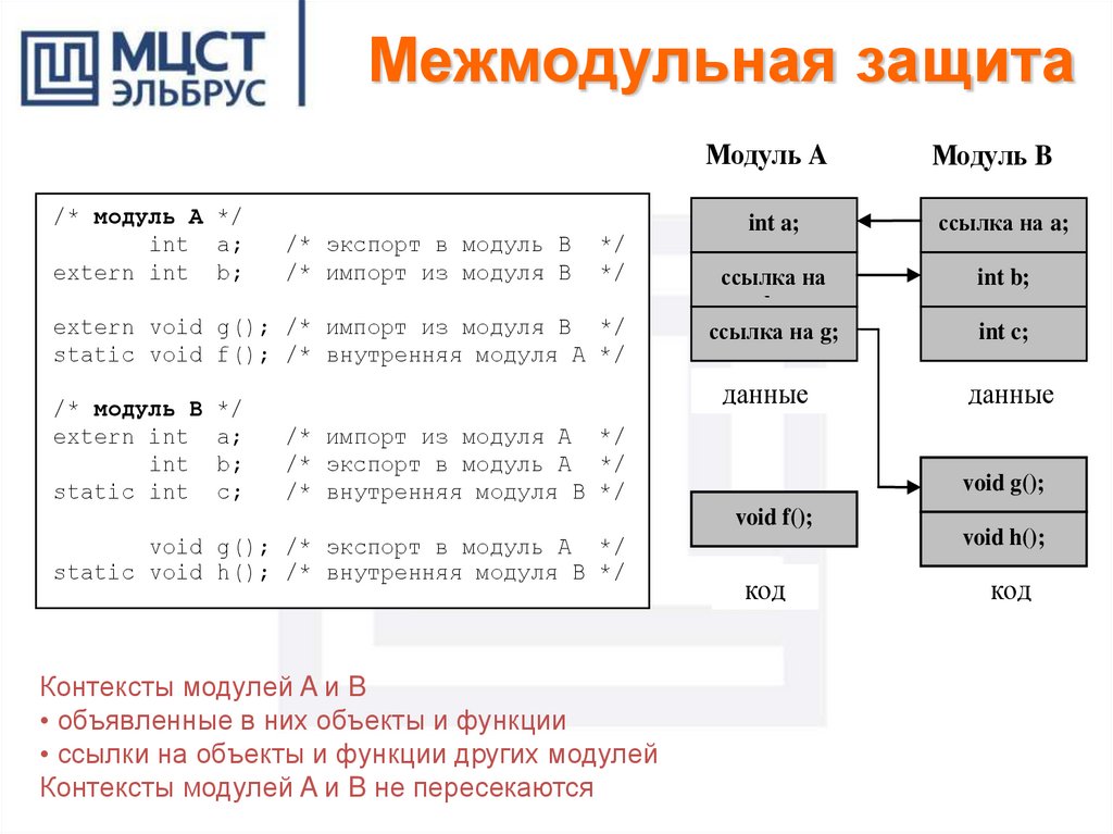 Операционная система эльбрус