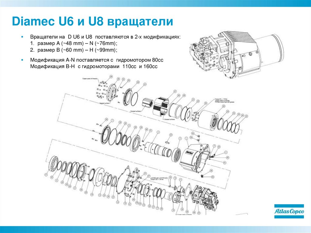 Diamec U6 и U8 вращатели