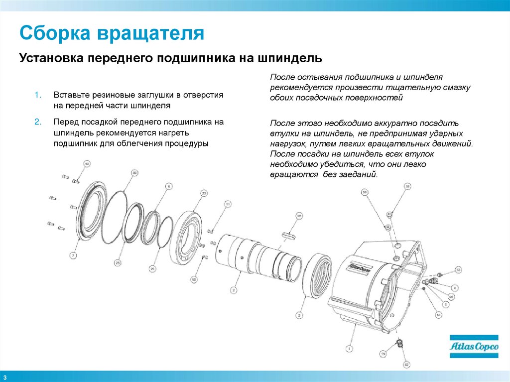 Сборка вращателя