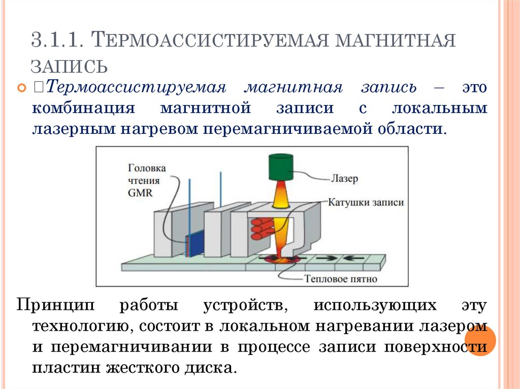 Считывание и регистрация изображений