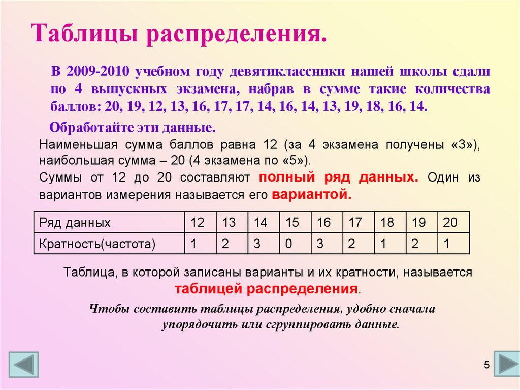 Картинки СОГЛАСНО ТАБЛИЦЕ 1 ТАБЛИЦА 1