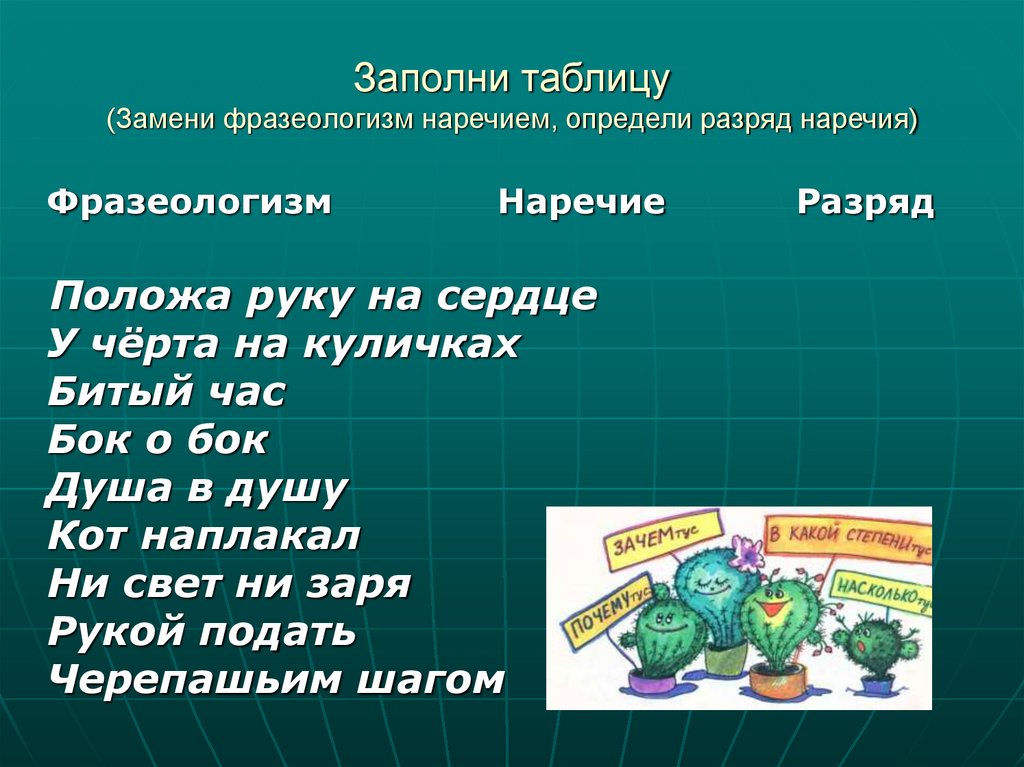 Замени фразеологизм наречием спустя рукава. Фразеологизмы с наречиями. Фразеологизмы с наречиями примеры. Разряды наречий 6 класс. Разряды наречий 6 класс таблица.