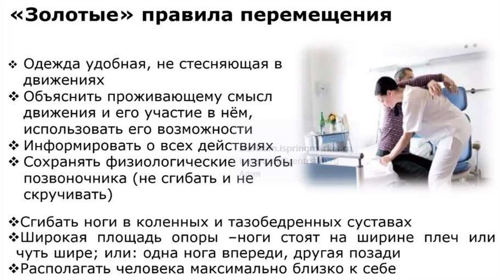 Кинестетика и правильное перемещение пациентов - презентация онлайн