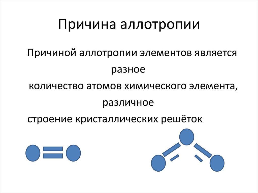 Аллотропные видоизменения углерода причины аллотропии