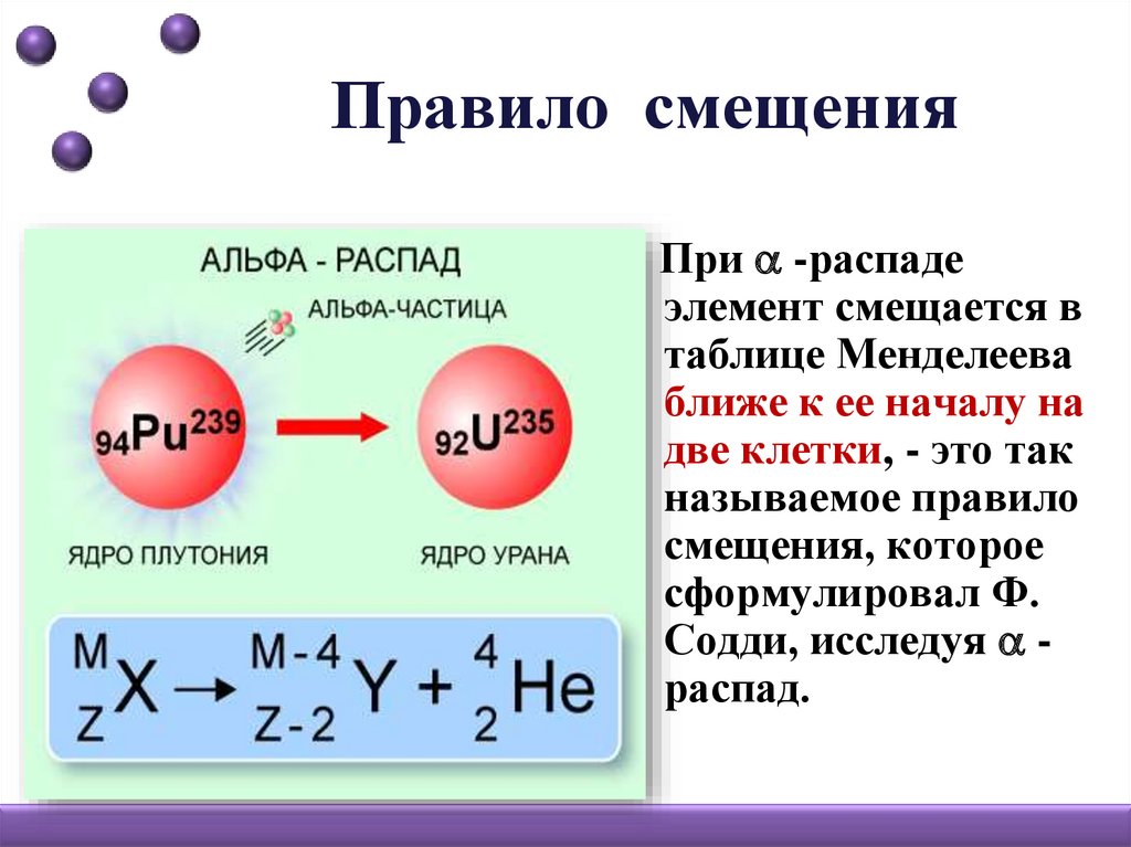 При альфа распаде претерпевает изменение. Альфа распад формула. Реакция Альфа распада формула. Правило смещения для Альфа бета и гамма распада. Правило смещения ядер при радиоактивном распаде.