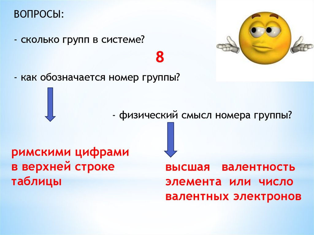 Группы и подгруппы - презентация онлайн