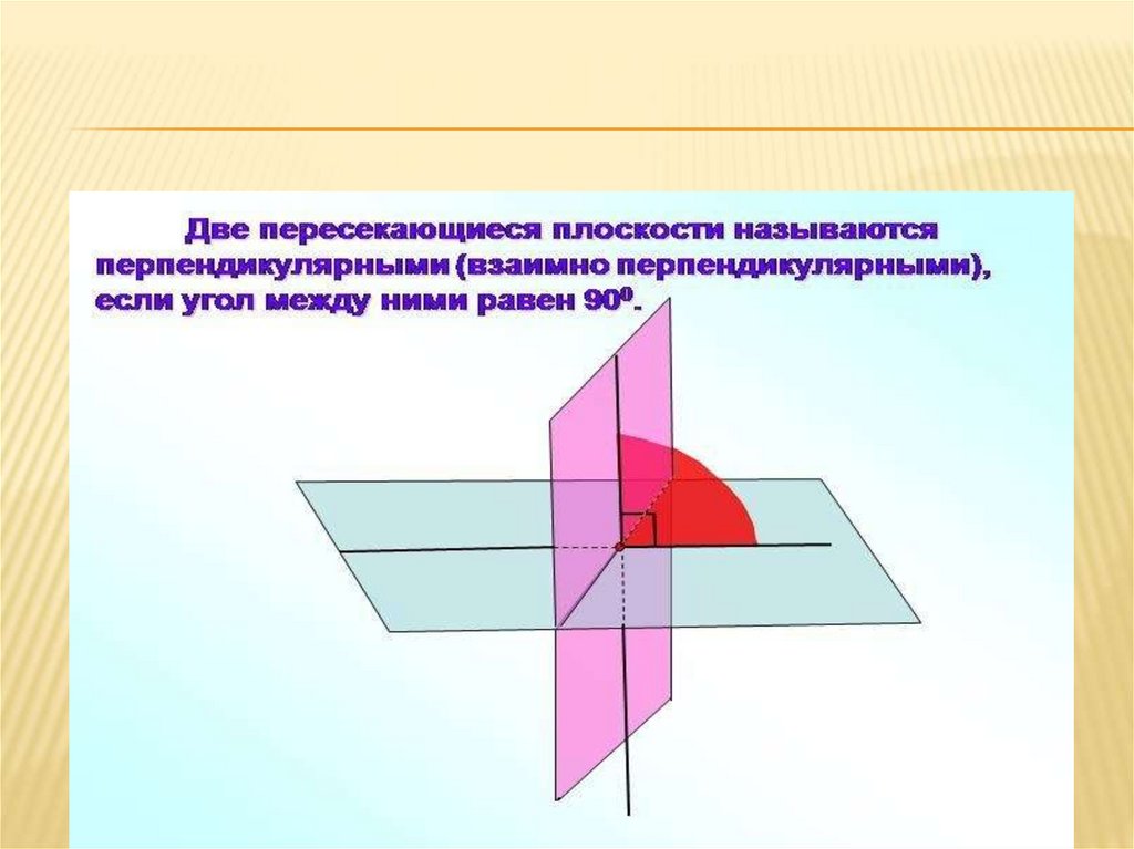 Перпендикулярность плоскостей - презентация онлайн