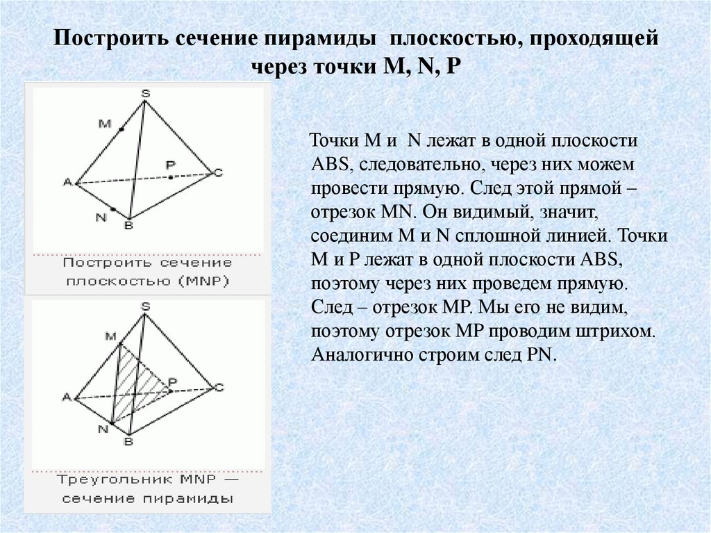 Построить сечения проходящие через данные точки