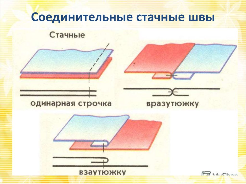 Стачной шов взаутюжку схема