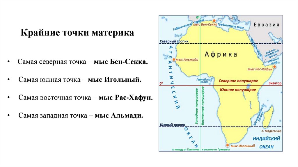 Бен секка координаты широта. Мыс Бен-Секка является крайней точкой Африки. Африка географическое положение презентация 3 класс. Мыс Бен-Секка на карте.