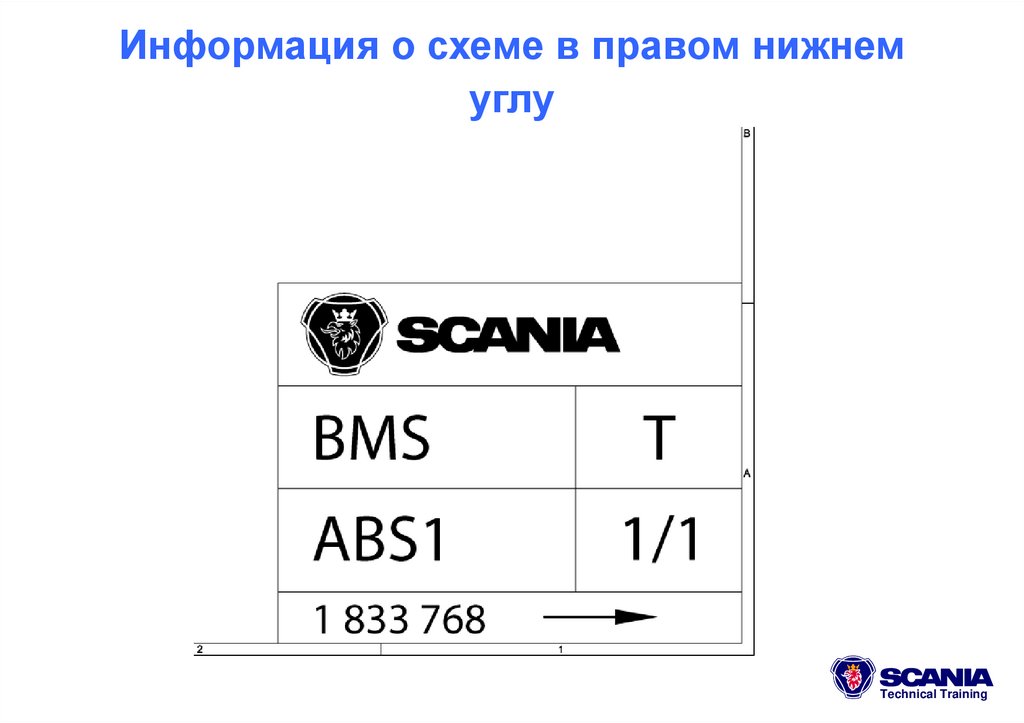 Информация о схеме в правом нижнем углу