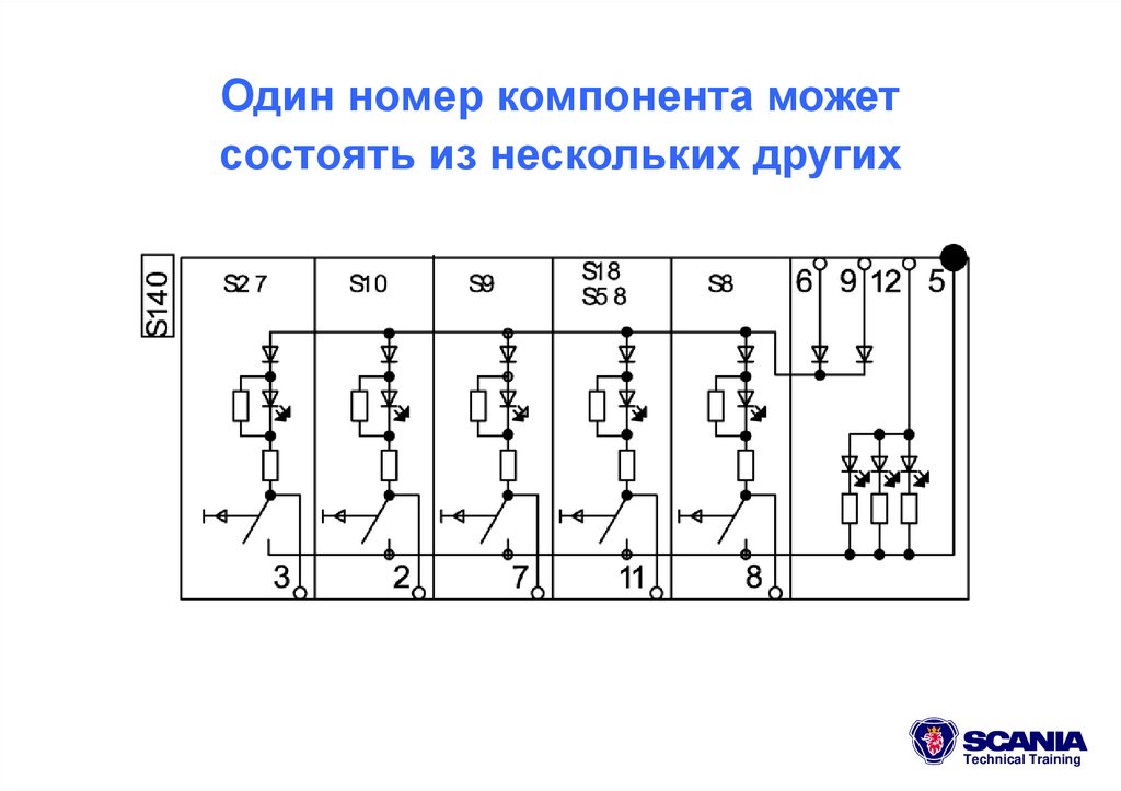 Один номер компонента может состоять из нескольких других